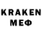 Бошки Шишки SATIVA & INDICA Karenderia Stories